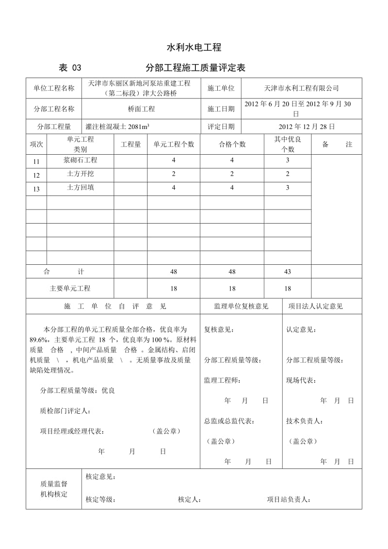 桥面分部工程质量评定表.doc_第2页