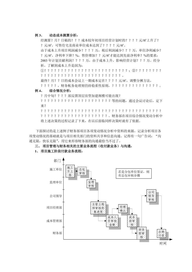 房地产企业财务部的项目管理.doc_第3页