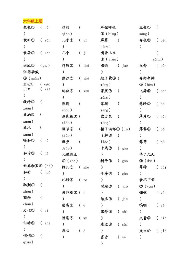 人教版小学语文六年级上多音字.doc_第1页