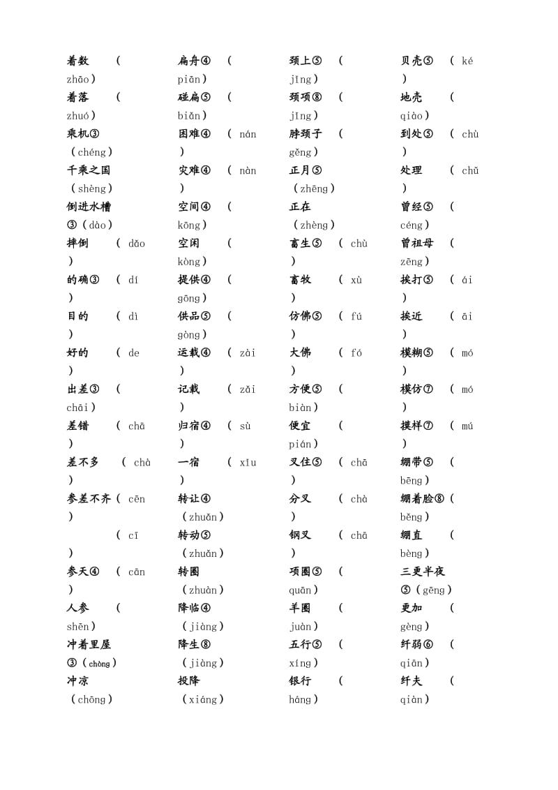 人教版小学语文六年级上多音字.doc_第3页