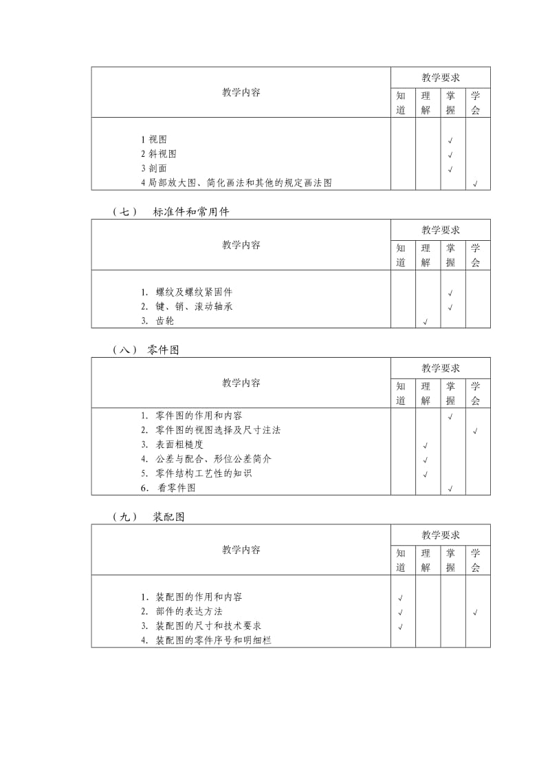 工程制图课程标准.doc_第3页