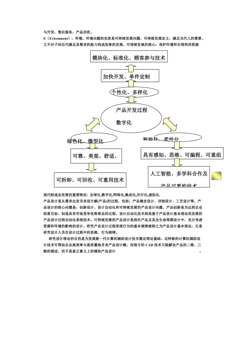 机械工程学科导论.doc_第3页