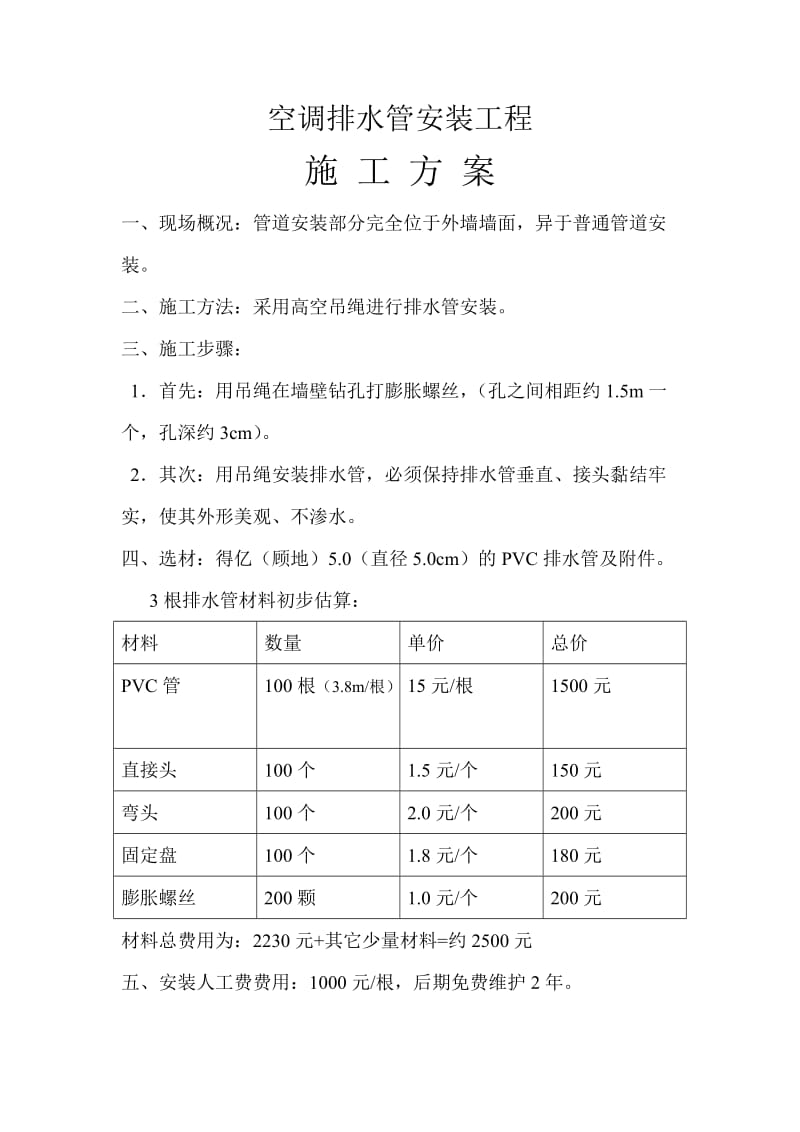 空调排水管安装工程.doc_第2页