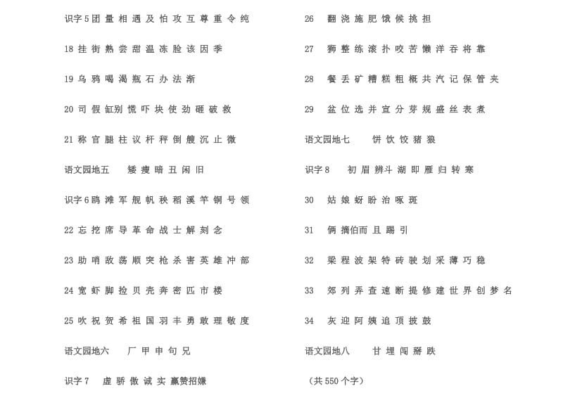 人教版小学语文一年级下册生字表打印版.doc_第2页