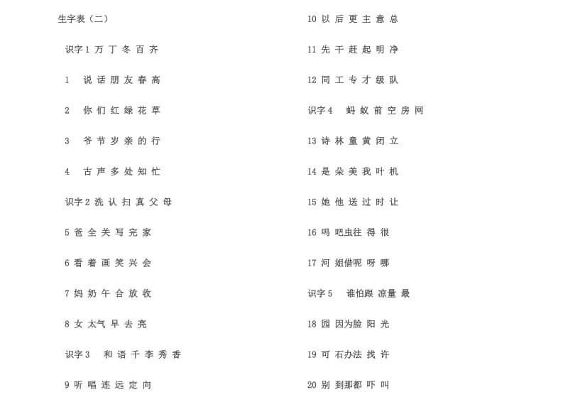 人教版小学语文一年级下册生字表打印版.doc_第3页