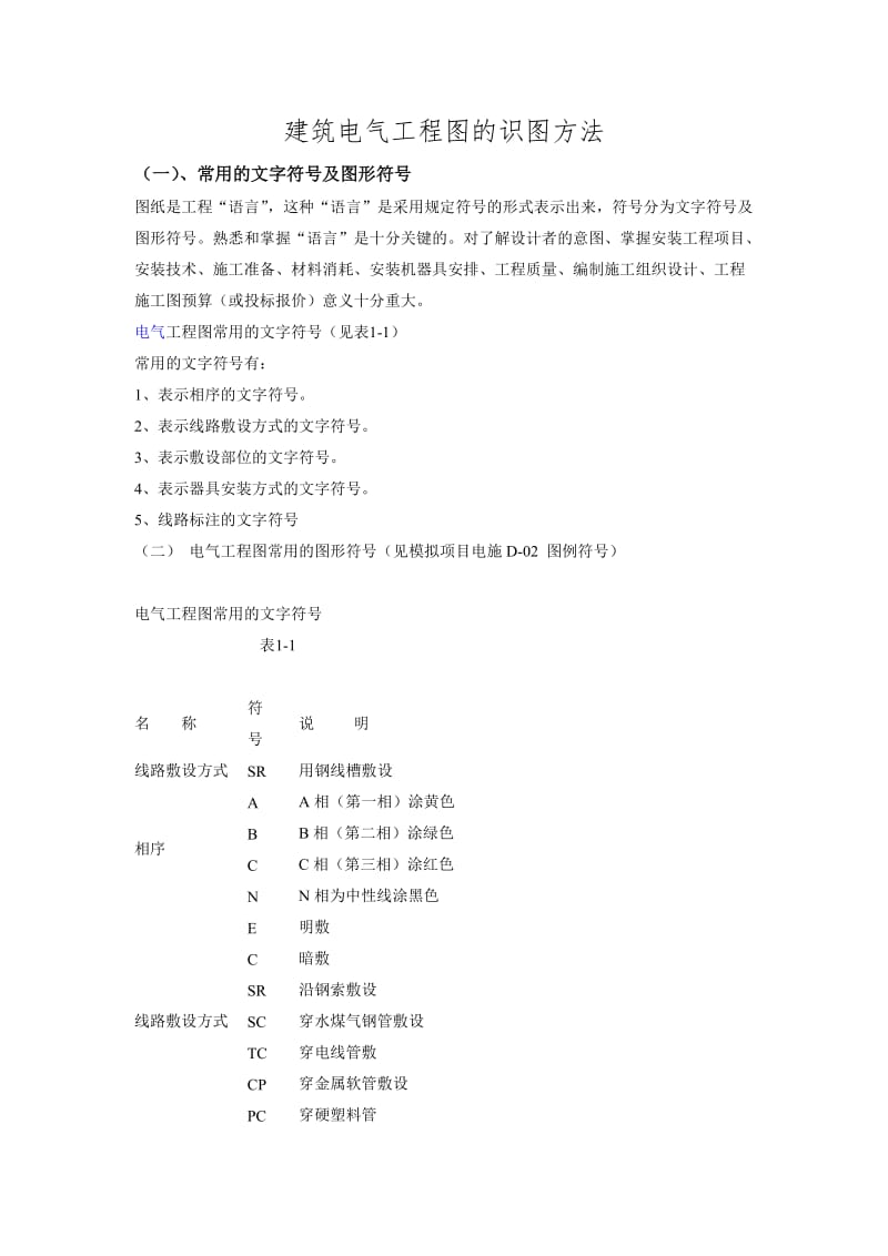 建筑电气工程图的识图方法.doc_第1页