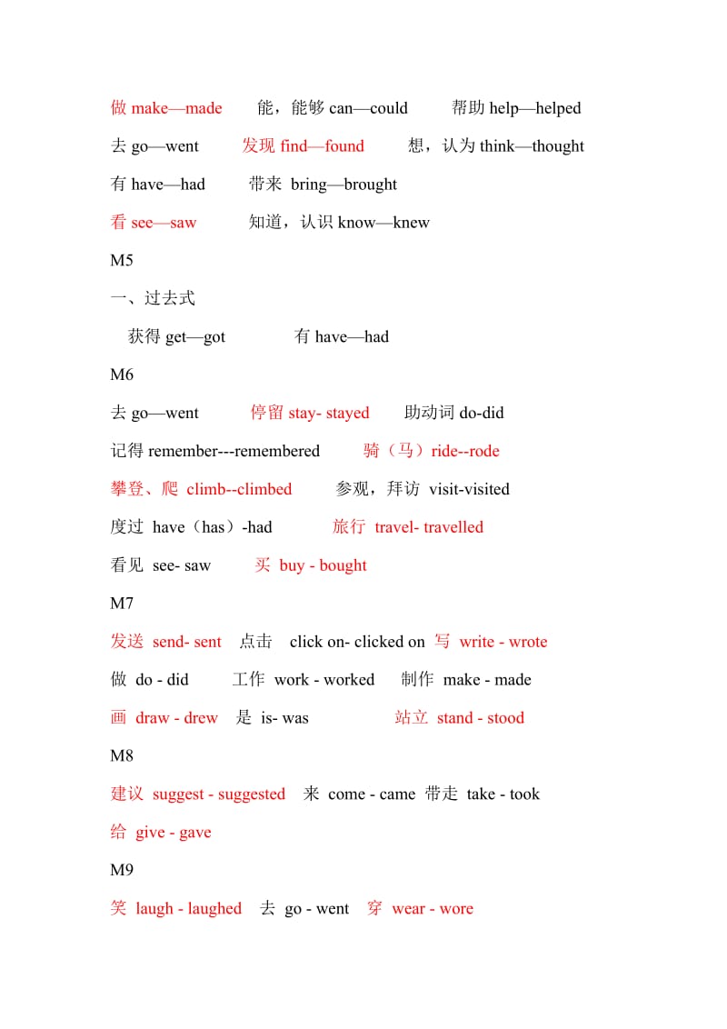 五年级下册M1-M10的过去式.doc_第2页