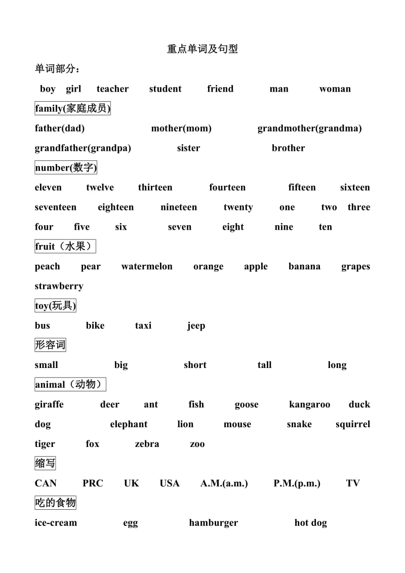 人教版小学三年级英语下册重难点单词及语句.doc_第1页