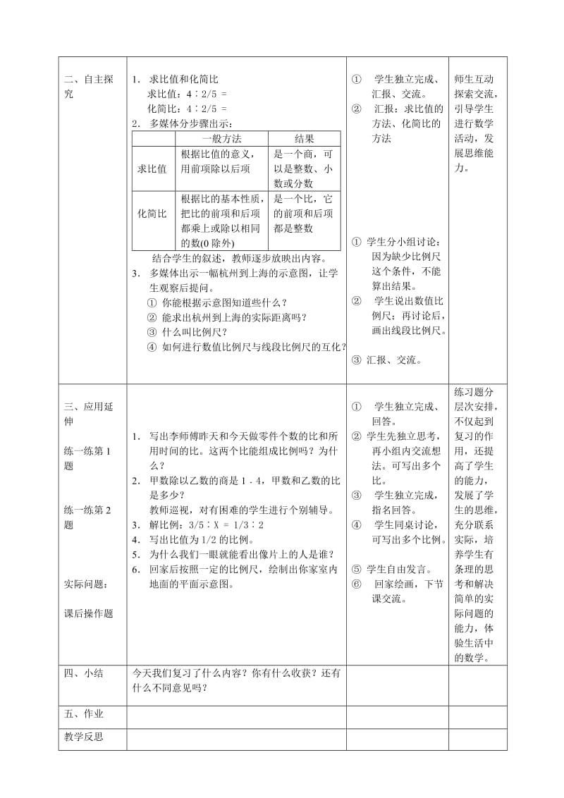 六年级数学比和比例复习.doc_第2页