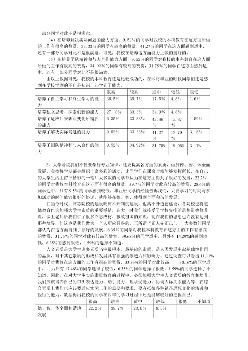 环境与设备工程系2011年毕业生调查问卷分析.doc_第2页