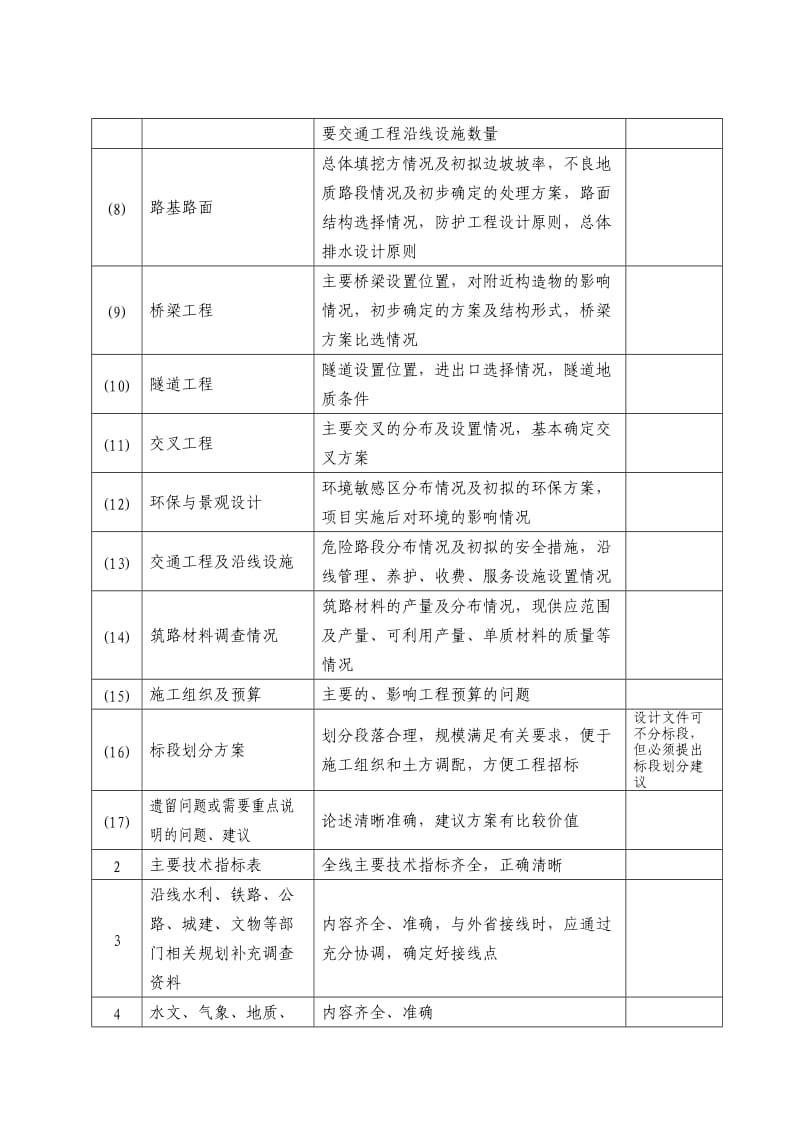 施工图设计外业工作技术要求-4.doc_第2页