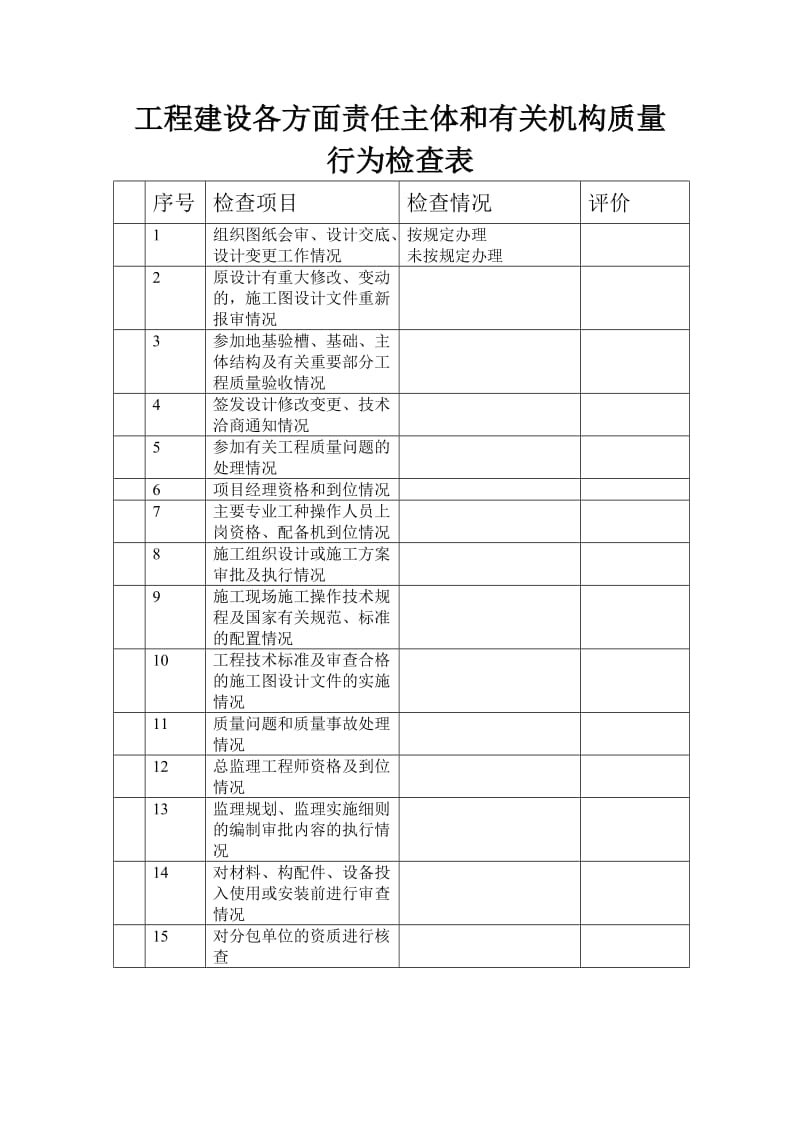 建筑工程质量监督站受检工程基本情况表.doc_第2页