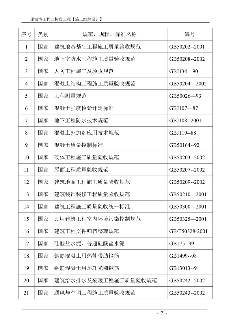 施工组织设计(犀湖湾工程二标段)1.doc_第2页