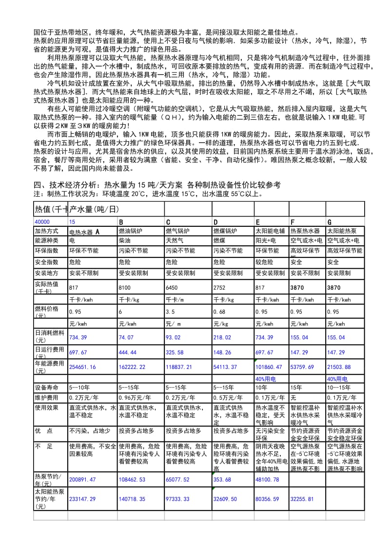 空气源热泵工程报价15吨热水空气源热泵工程报价.doc_第3页