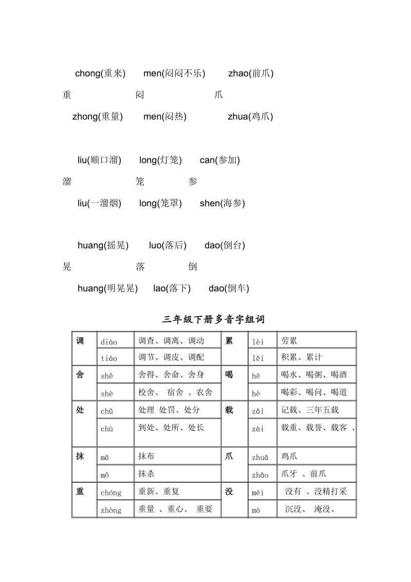 人教版小学三年级下册语文多音字复习.doc_第3页