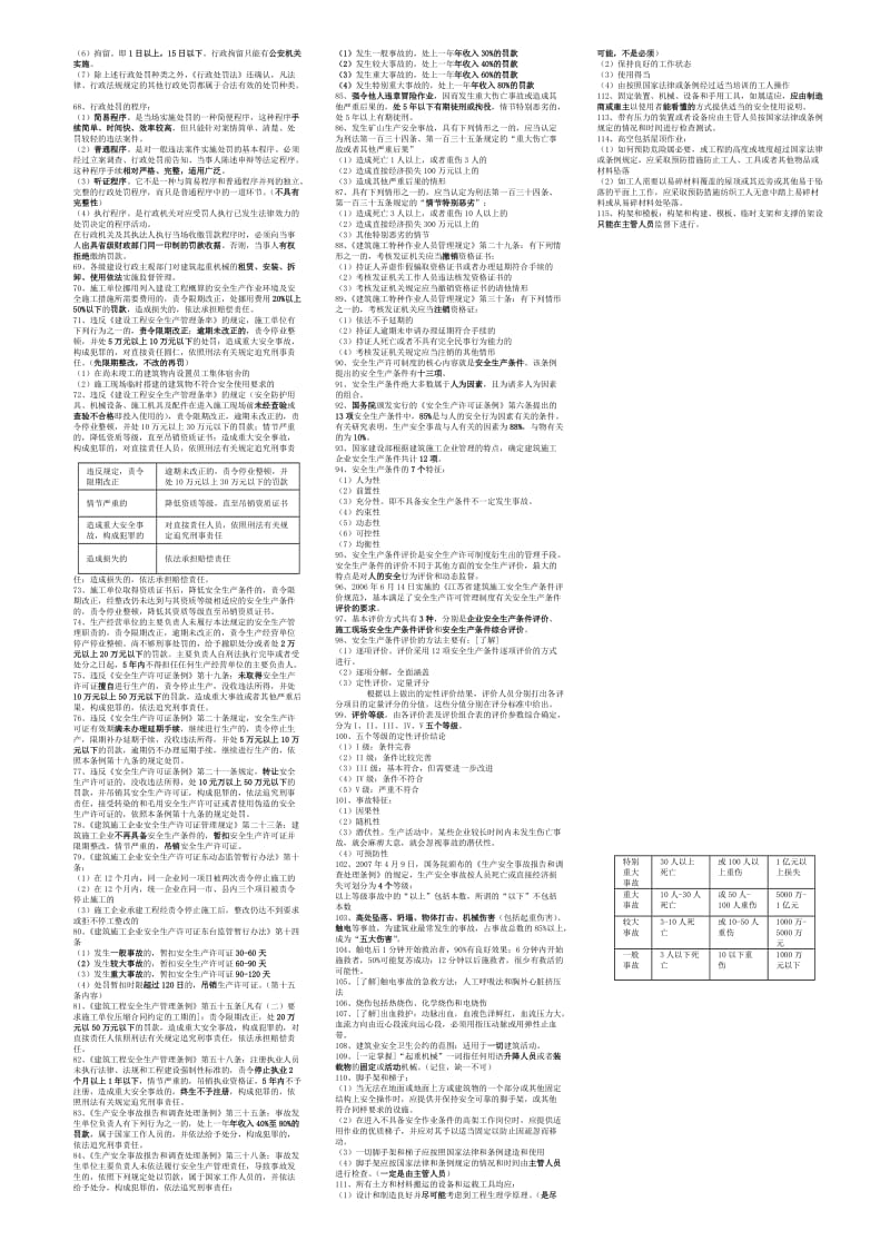 江苏省连云港市建筑安全员C类考核复习大(重点).doc_第3页