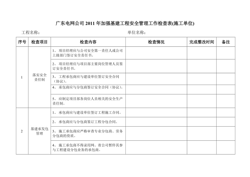 广东电网公司2011年加强基建工程安全管理工作检查表(施工单位).doc_第1页