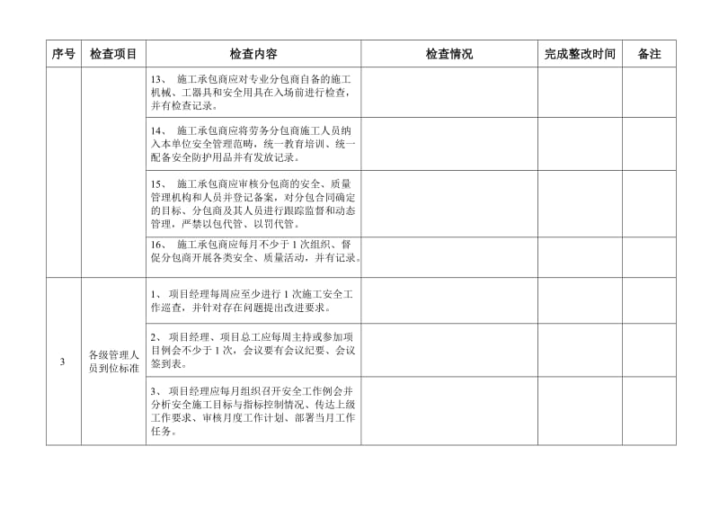 广东电网公司2011年加强基建工程安全管理工作检查表(施工单位).doc_第3页