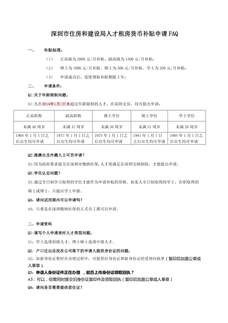 深圳市住房和建设局人才租房货币补贴申请FAQ-第三批次.doc_第1页