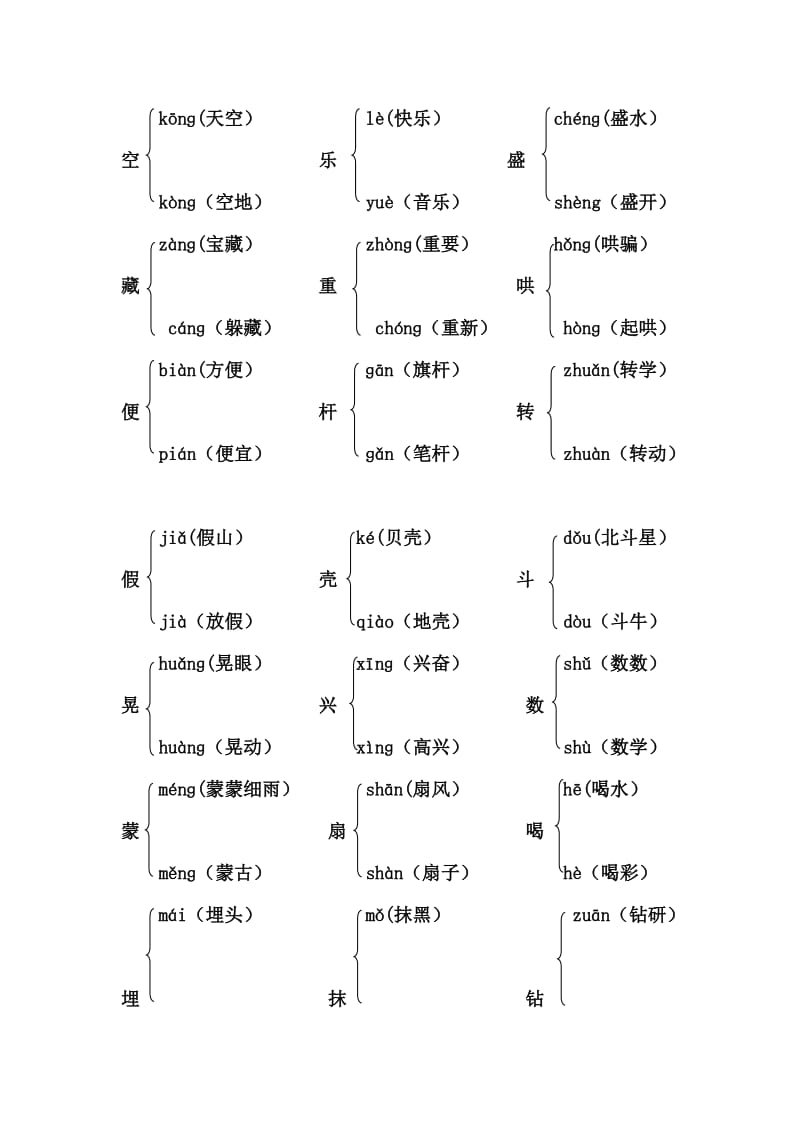 二年级下册语文期末复习资料.doc_第2页