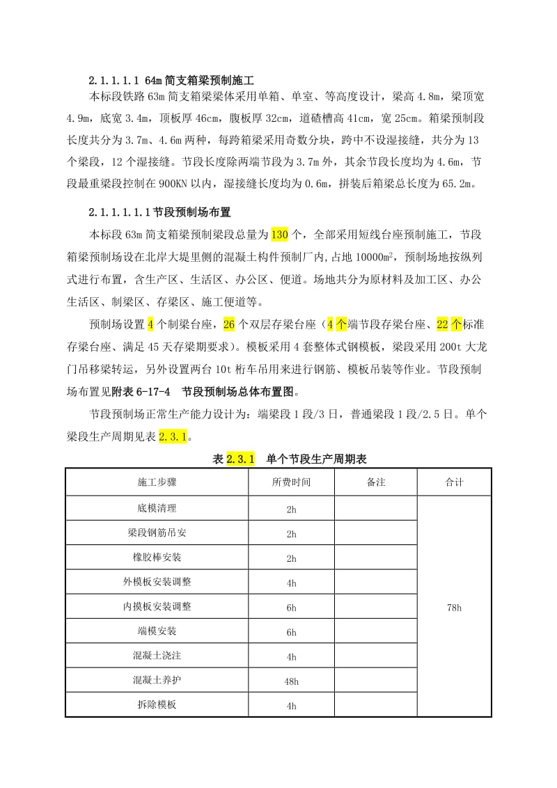 简支箱梁预制施工.doc_第1页