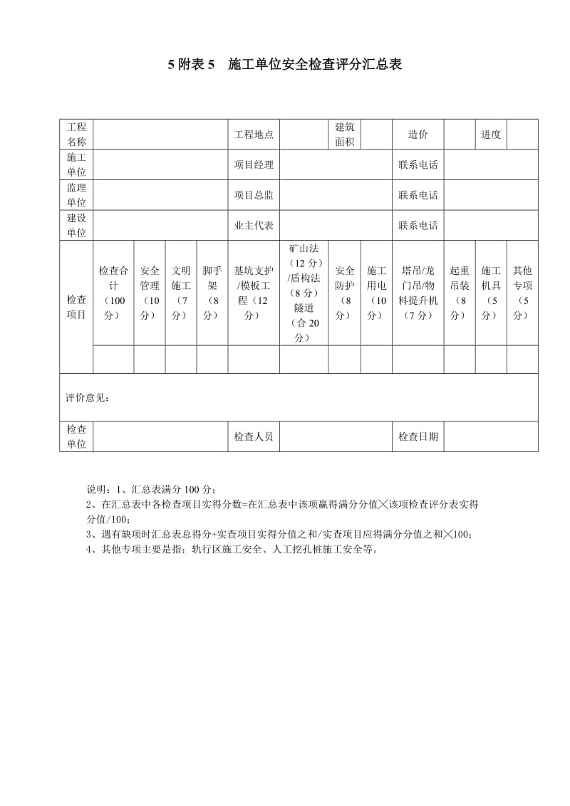 城市轨道交通工程质量安全检查指南(精编版).doc_第2页