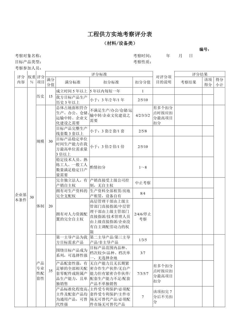 工程供方实地考察评分表(材料设备类).doc_第1页