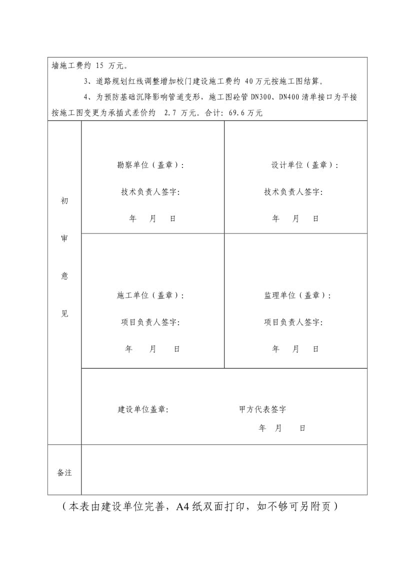 工程变更会审表1.doc_第2页