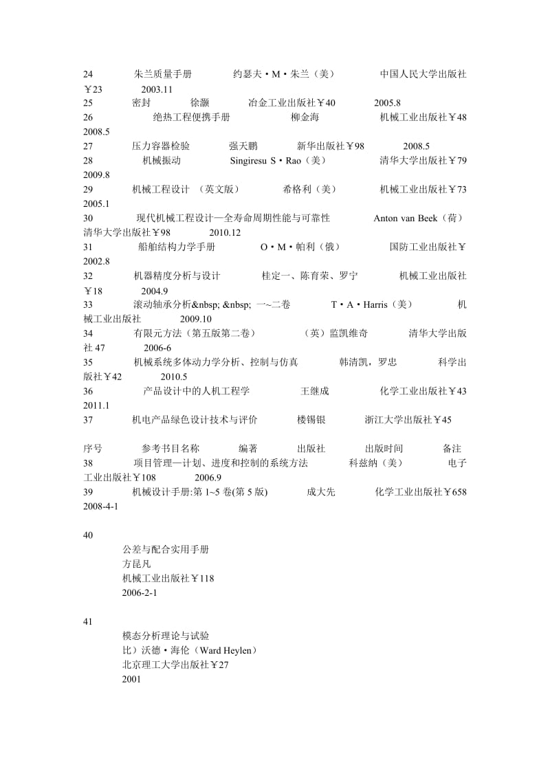 机械工程师学习书目.doc_第2页