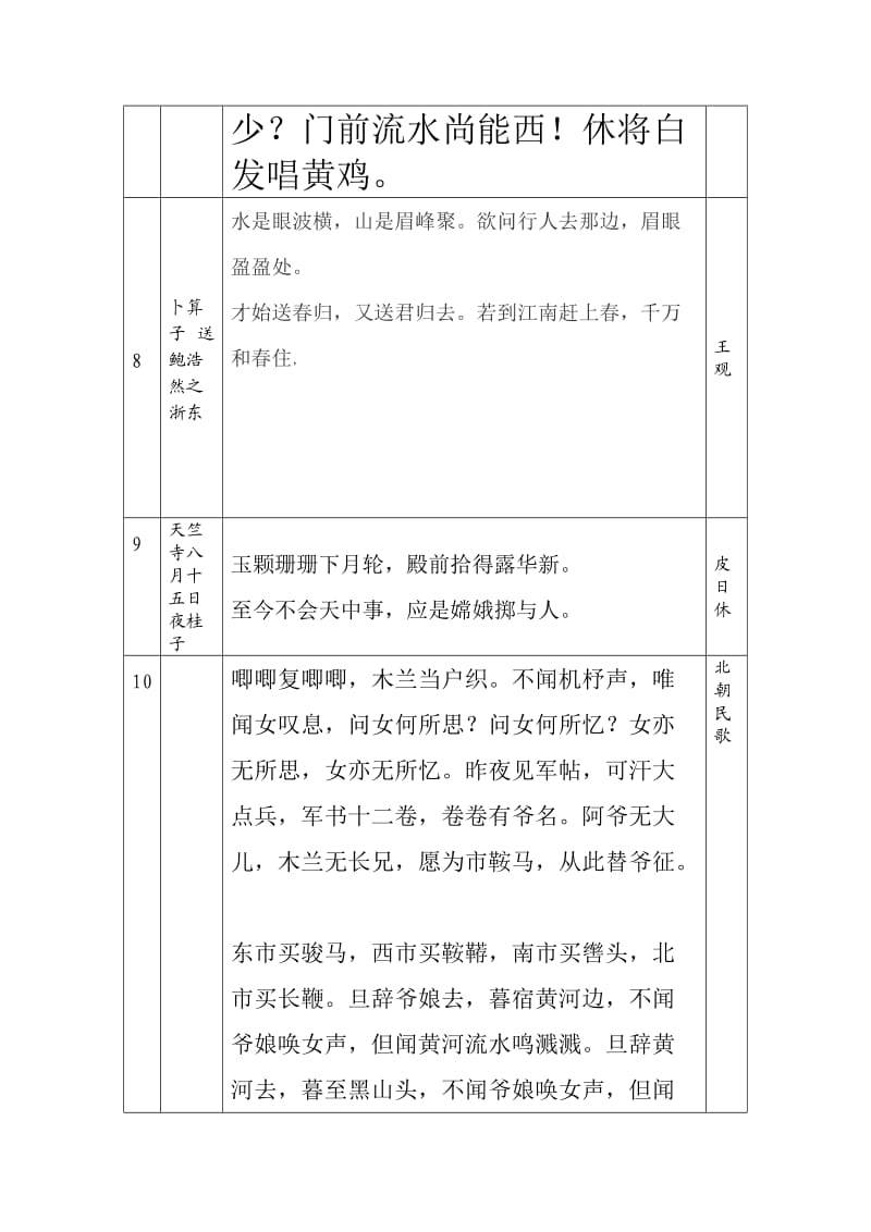 六年级下册必背古诗.doc_第3页