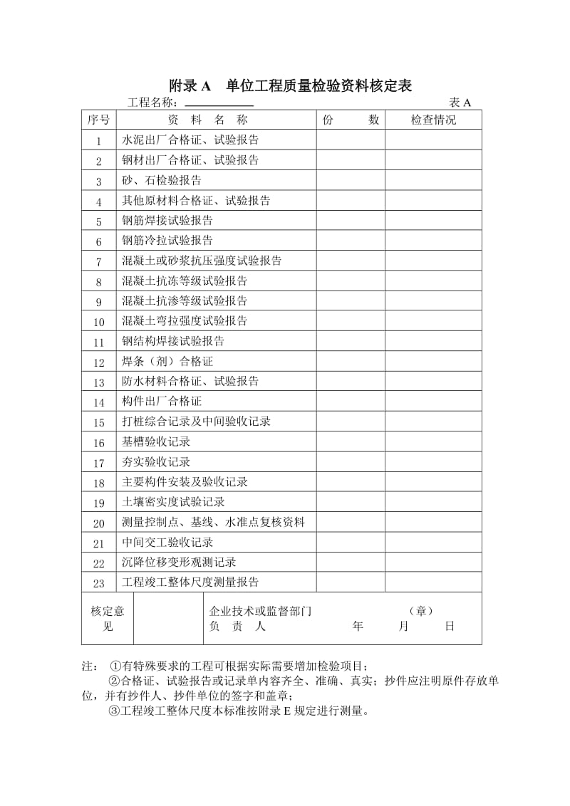 码头工程质量评定表.doc_第1页