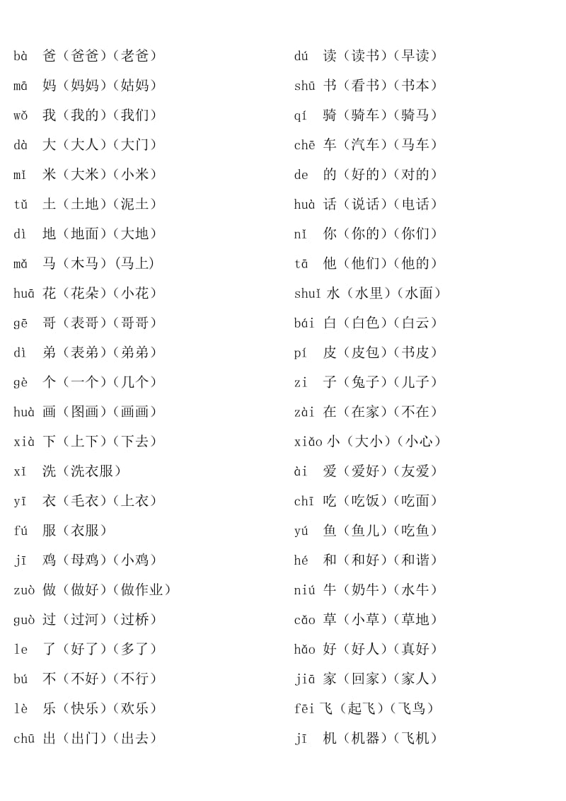 人教版一年级上册语文生字表1.doc_第1页