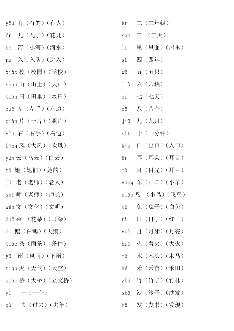 人教版一年级上册语文生字表1.doc_第2页