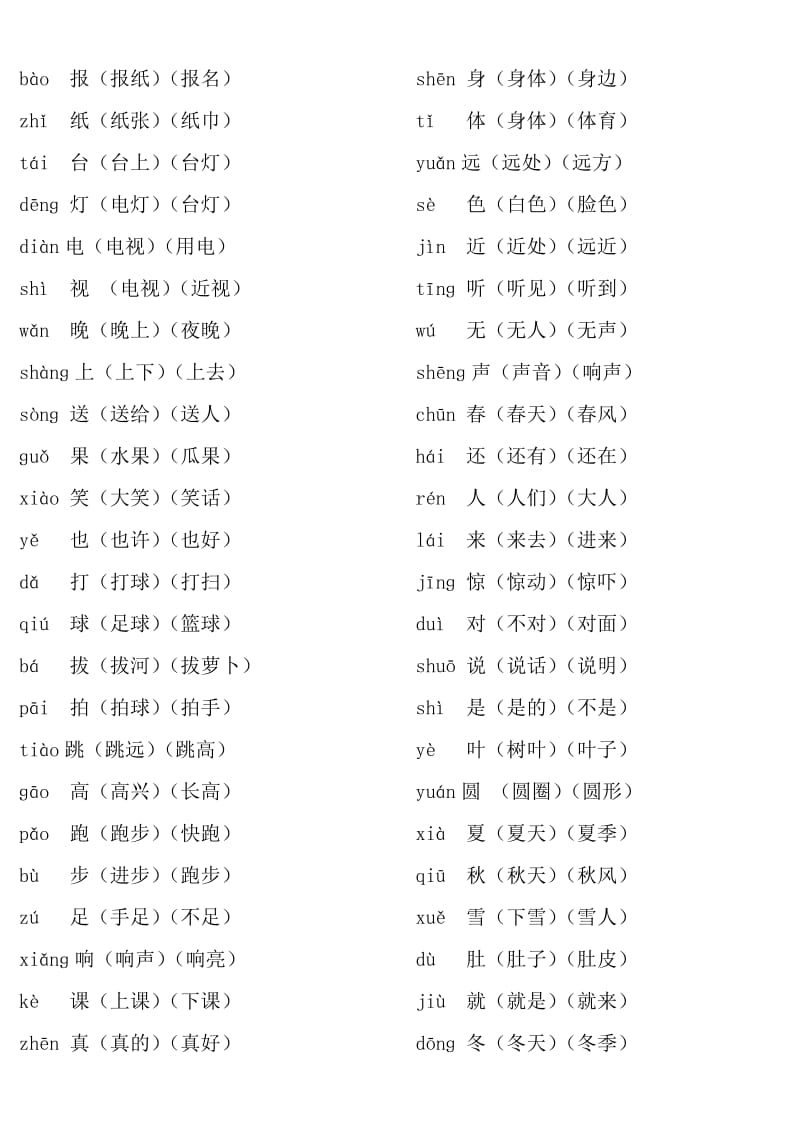 人教版一年级上册语文生字表1.doc_第3页