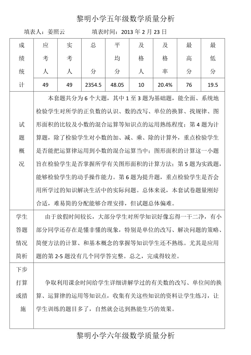 五六年级数学质量分析.doc_第1页