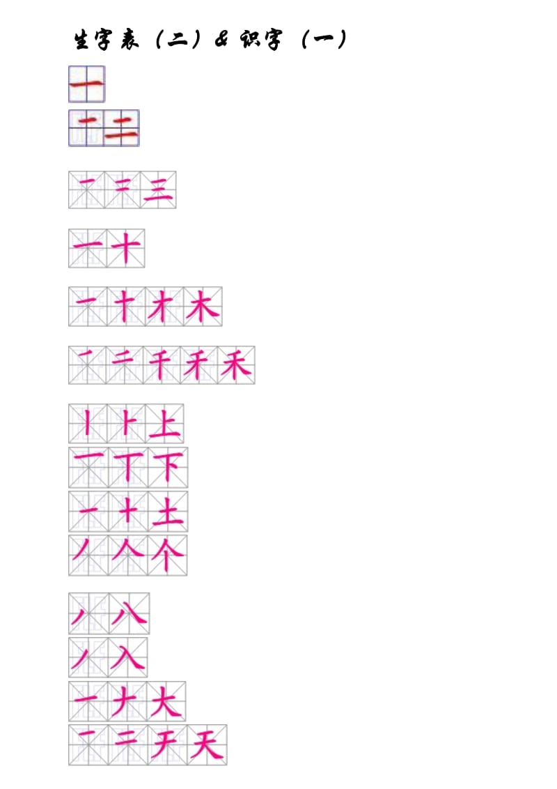 人教版语文一年级上册生字表(二)笔顺(按课本先后顺序整理).doc_第1页