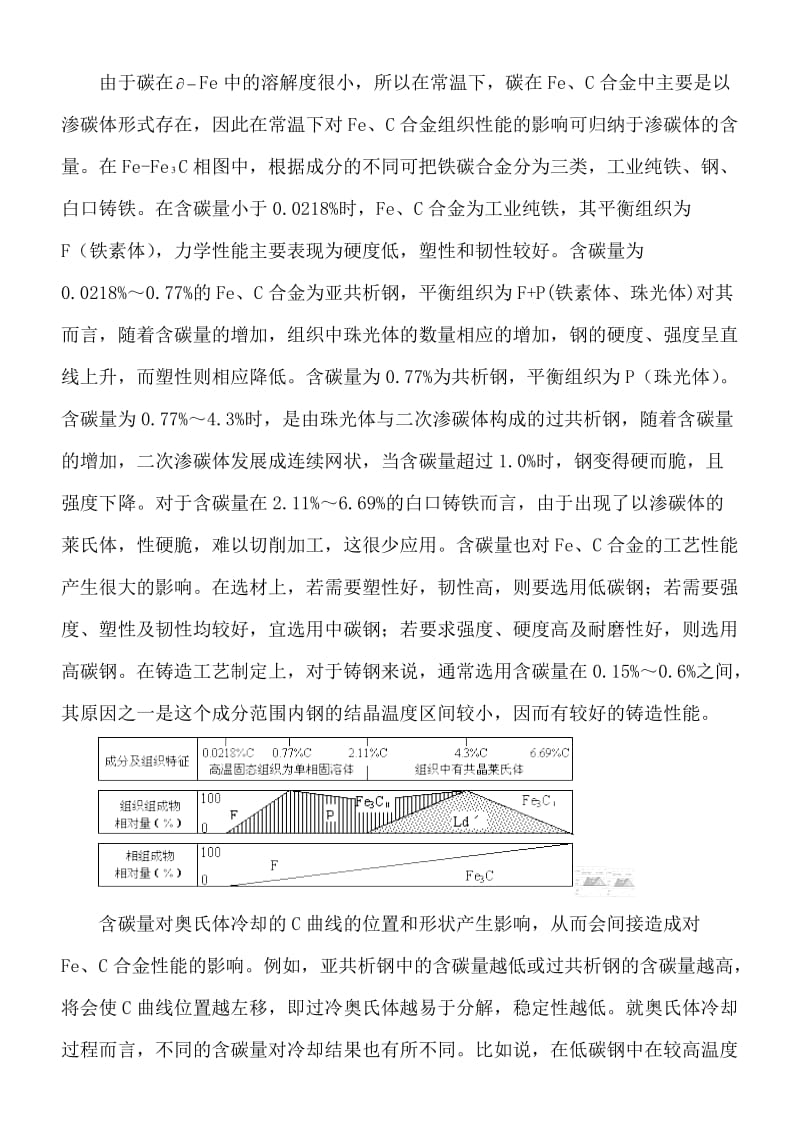 工程材料及成形技术基础论文.doc_第3页