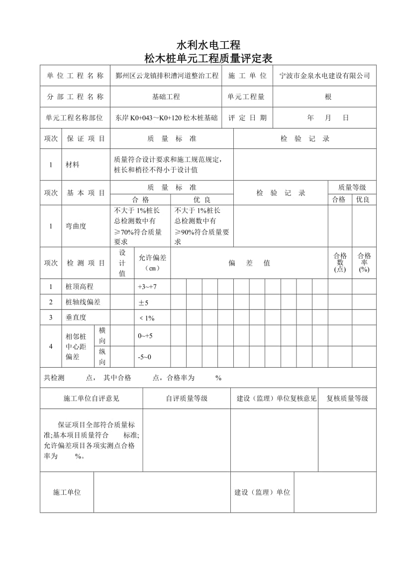 挡墙松木桩单元工程质量评定表.doc_第1页