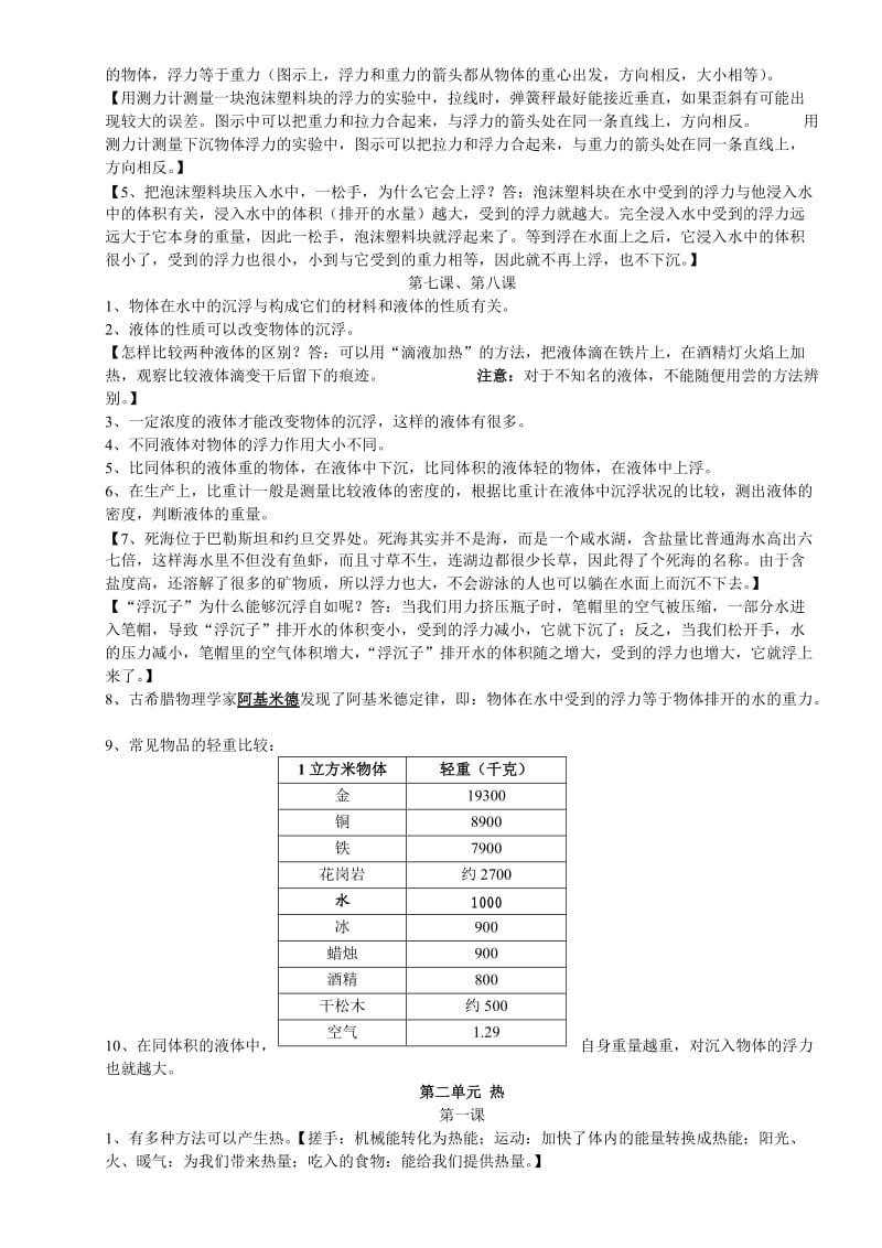 五年级下册科学复习资料.doc_第2页