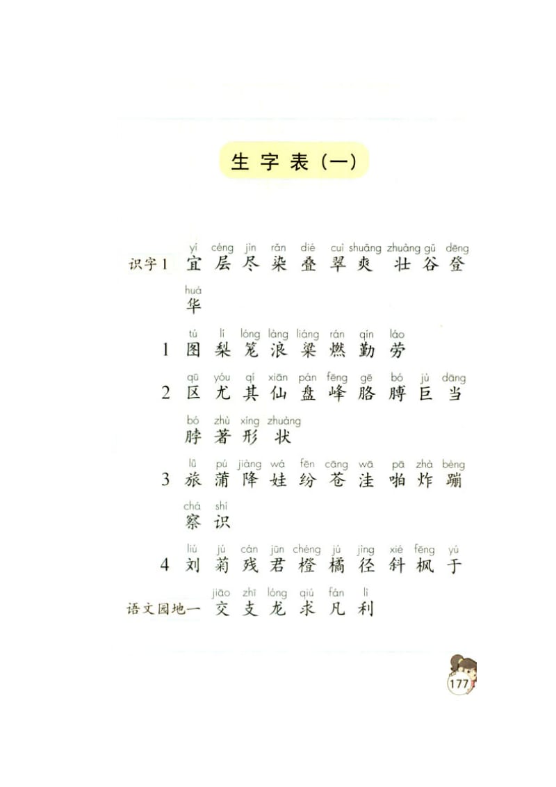 人教版小学二年级语文上册生字表.doc_第1页