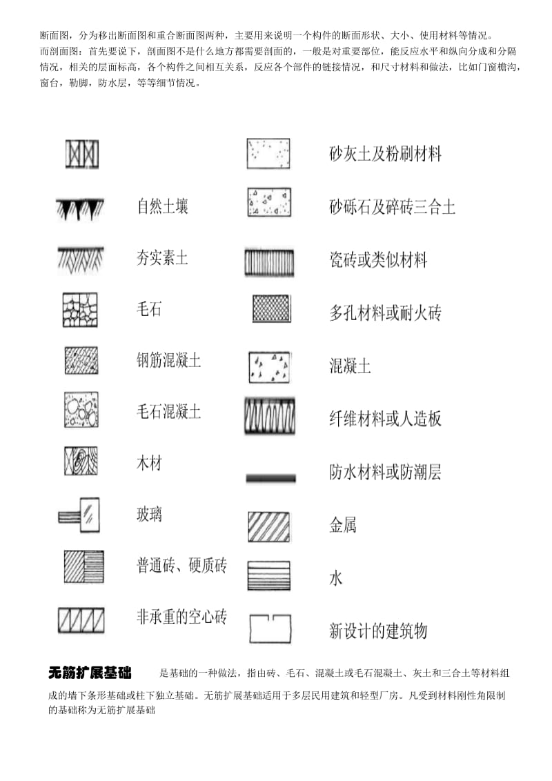 建筑工程名词解释.docx_第2页