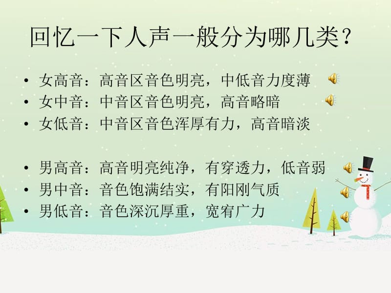 小学音乐欢乐颂 课件 (3)PPT_第2页