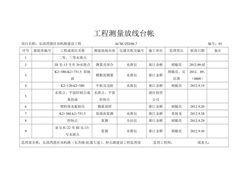 工程测量放线台帐.doc_第1页