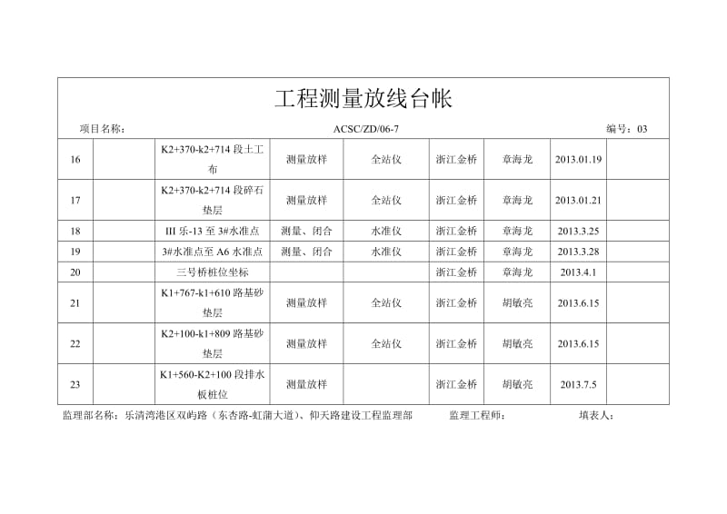 工程测量放线台帐.doc_第3页