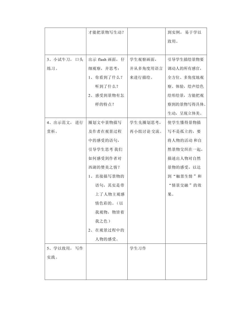 六年级来自大自然的感动写作指导.doc_第2页