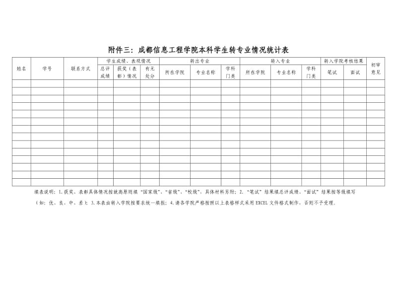 成都信息工程大学学生专业调整表.doc_第3页