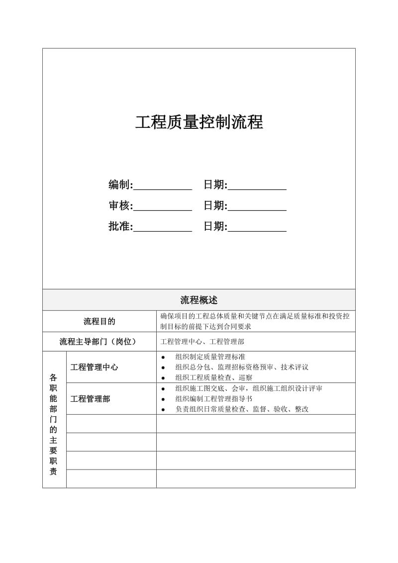 工程质量控制流程.docx_第1页