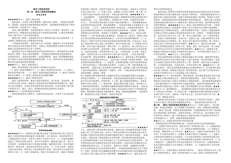 建设工程投资控制.doc_第1页