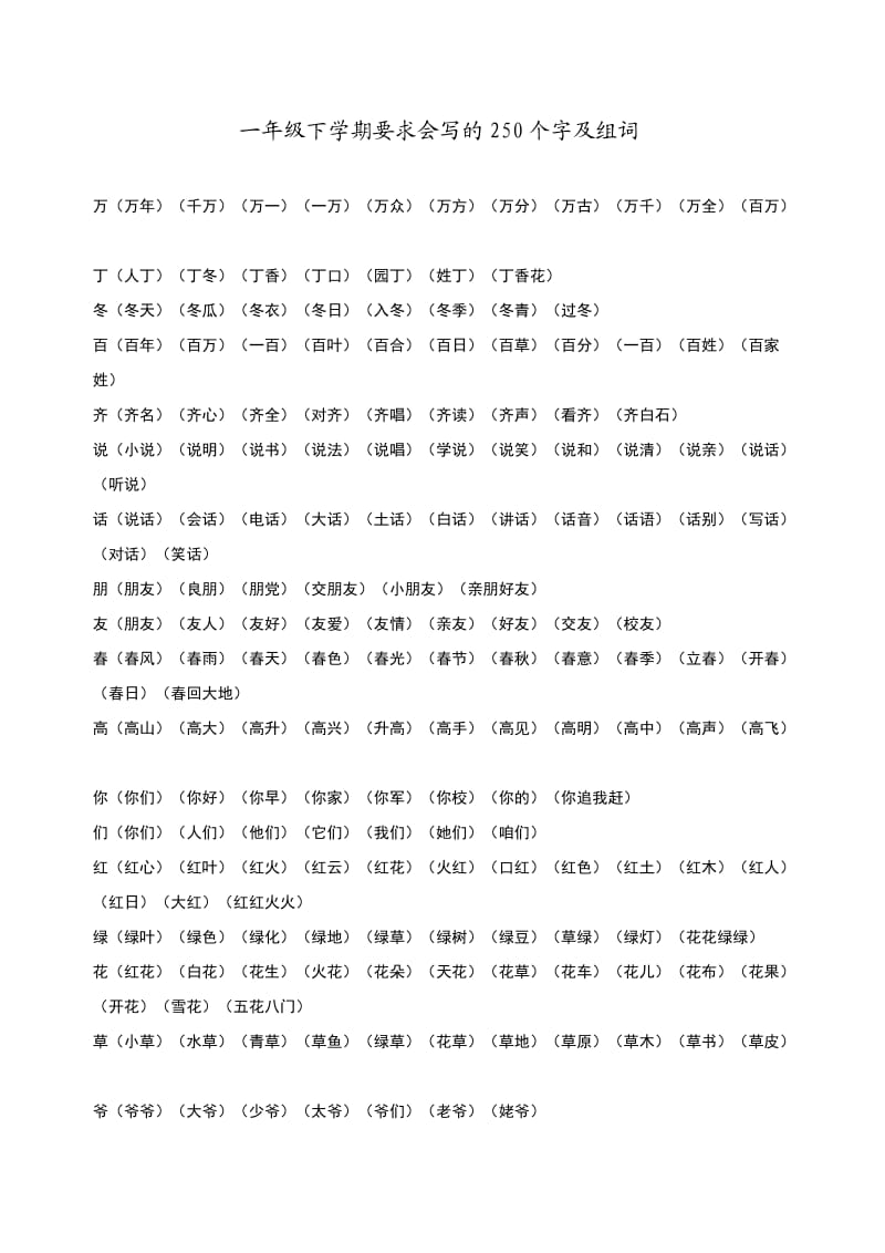 人教版小学一年级下册语文会写250个字组词.docx_第1页