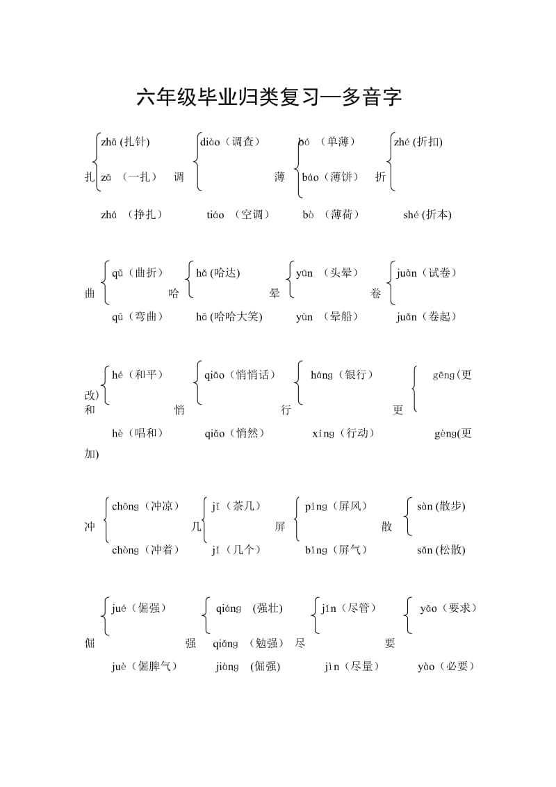 人教版小学六年级语文上册多音字集训.doc_第1页